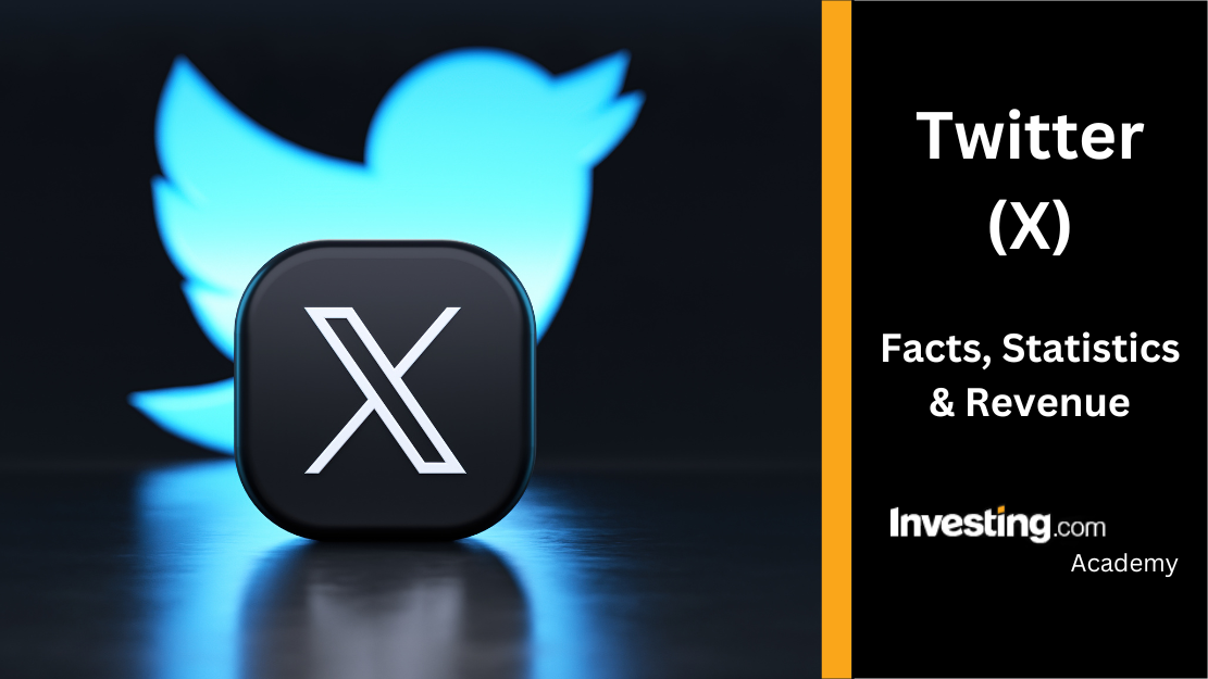 WhatsApp user identification